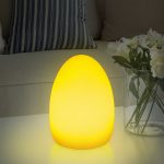 Wirefree Rechargeable LED Luminaire Lamp
