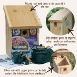 Super Nest Cam Kit – Camera Ready Nest Box